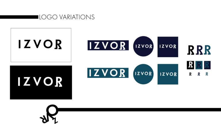 Izvor branding image